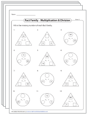 Multiplication and Division Fact Family