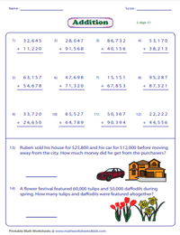 5-Digit Addition | With Word Problems