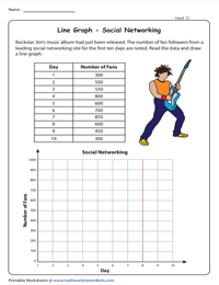 Drawing Line Graphs
