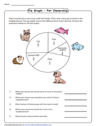 4th grade math worksheets