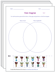 Venn Diagram Word Problems - Two sets