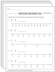 Subtracting Fractions using a Number Line Model