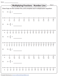 Multiplying Fractions by Whole Numbers using Number Lines