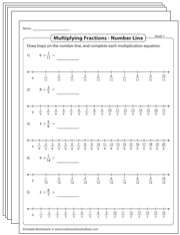 Multiplying Fractions using Numberline Models