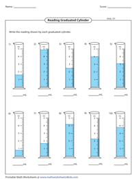 Reading 5mL Graduated Cylinders