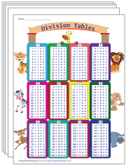 Division Tables and Charts