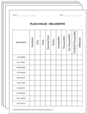 Place Value Charts | Decimals