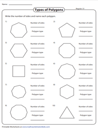 Naming Regular Polygons | Types of Polygons