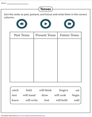 Sorting Tenses as Past, Present, and Future