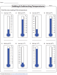 Adding and Subtracting Temperatures