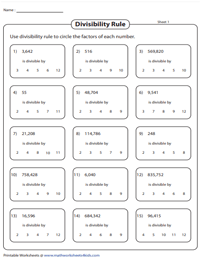 Divisibility Tests | Multiple Response