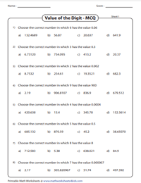 Identify the Decimal Based on Place Value | MCQ