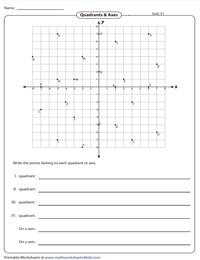 Quadrants and Axes: With Grid