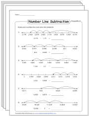 Subtracting Decimals using Number Lines