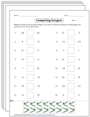 Compare and Order the Integers