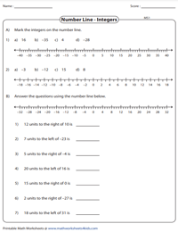 Reading and Marking Integers | Moderate