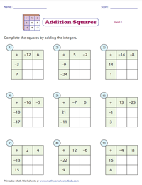 Addition Squares: 2*2 Grids | Integers