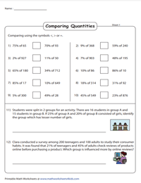Comparing Quantities using Percents | Word Problems