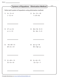 Solving Systems of Equations | Elimination Method