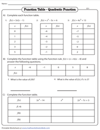 Completing Function Tables | Quadratic Functions
