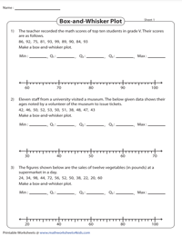 Making Box-and-Whisker Plots – Word Problems