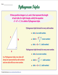 Pythagorean Triples Chart