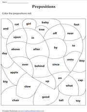 Identifying Prepositions
