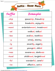 List of Suffixes with Examples
